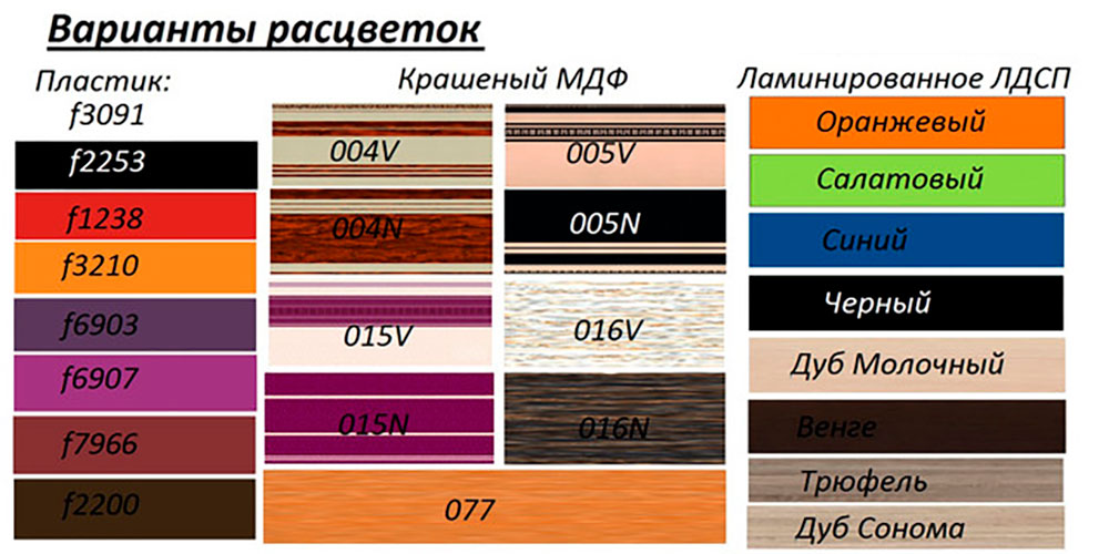 Кухня на заказ из модулей