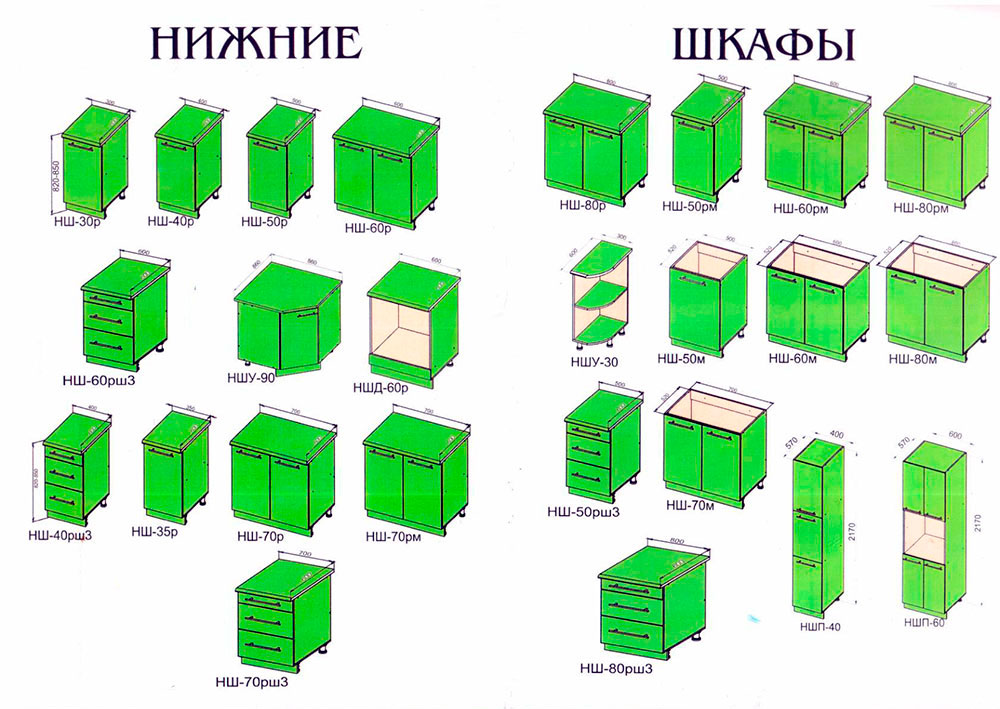 Угловая модульная кухня