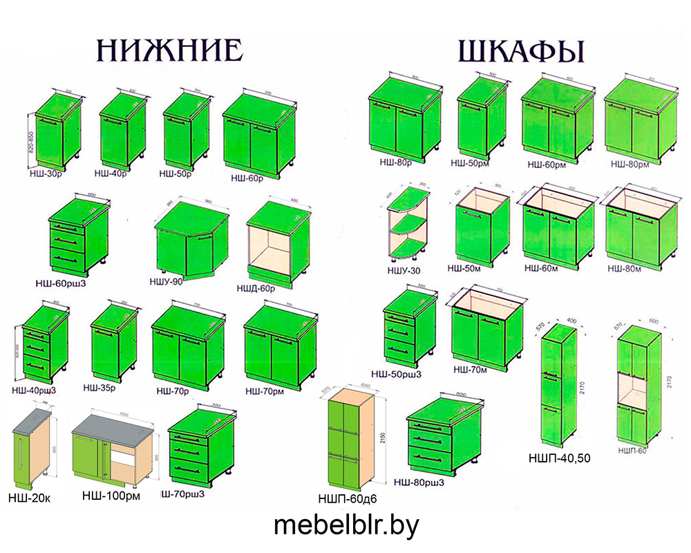 Готовые модульные кухни