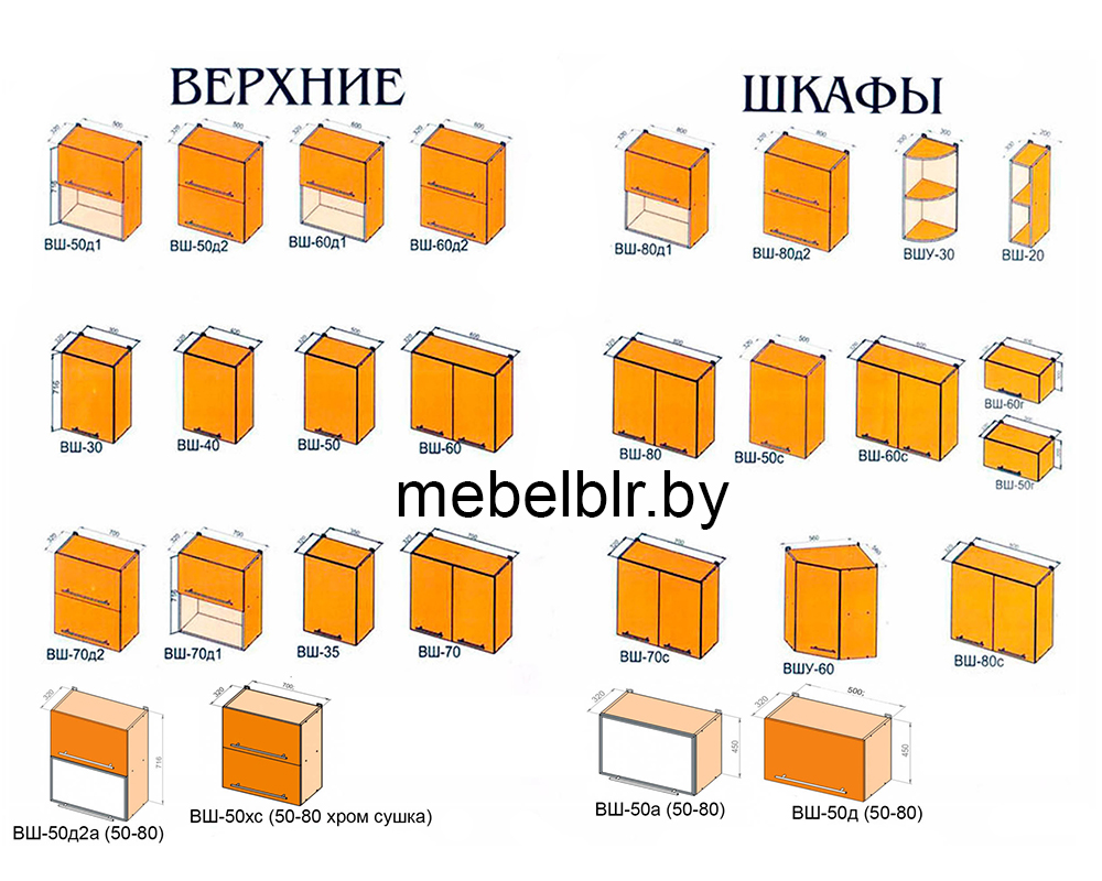 Готовые модульные кухни