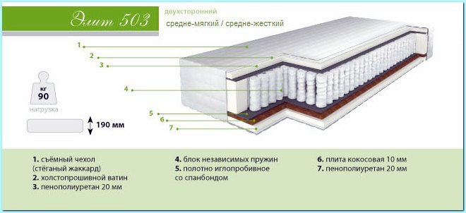 Ортопедический матраc Элит 503