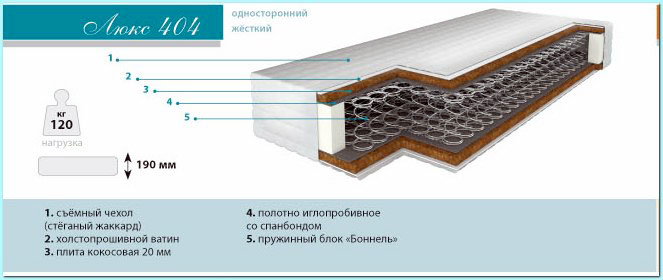 Ортопедический матраc Люкс 404